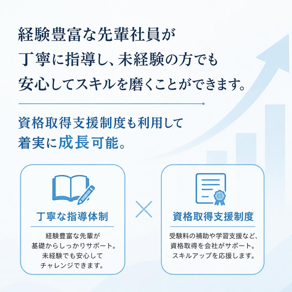 スキルアップを支援する環境