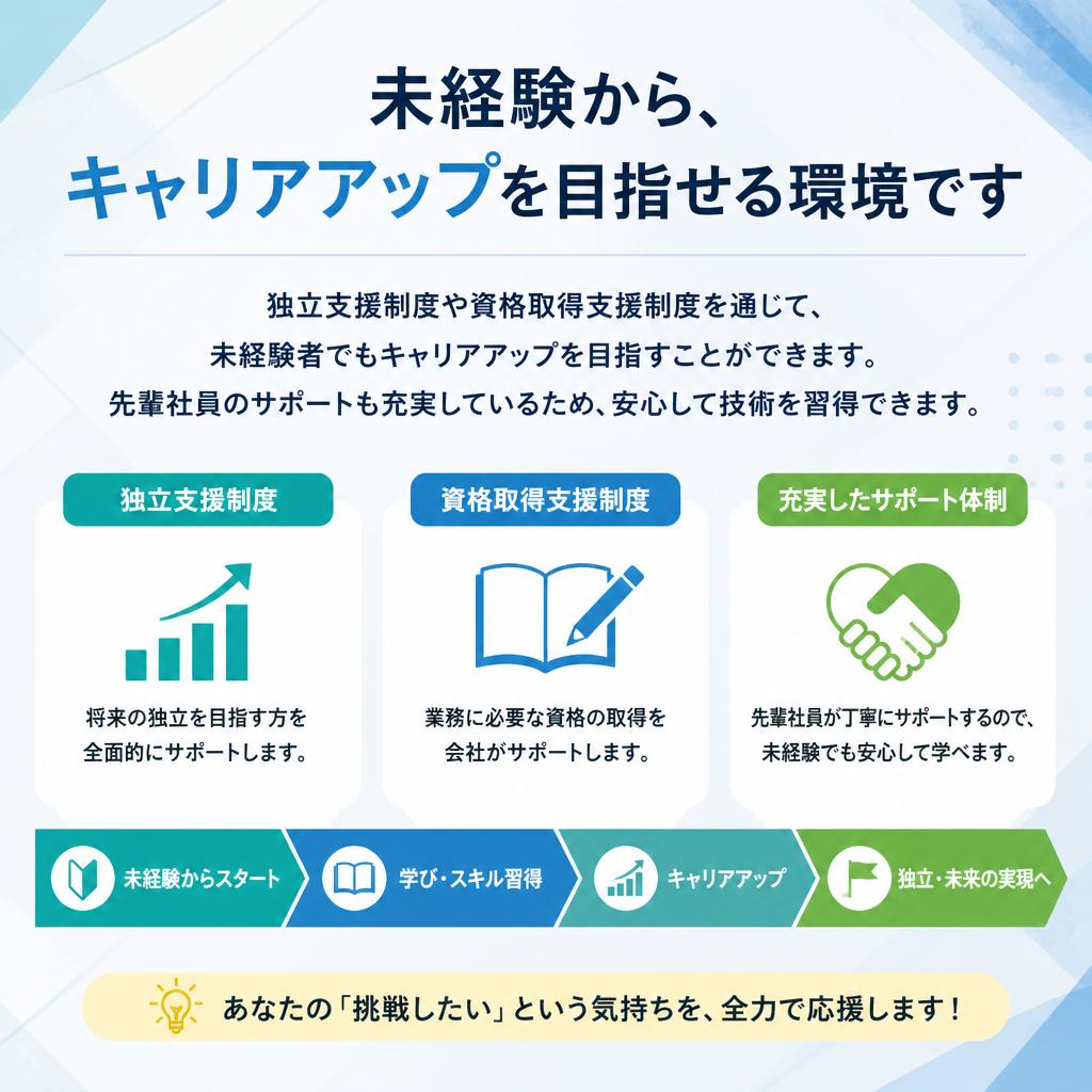 キャリアアップ支援！未経験からでも大丈夫