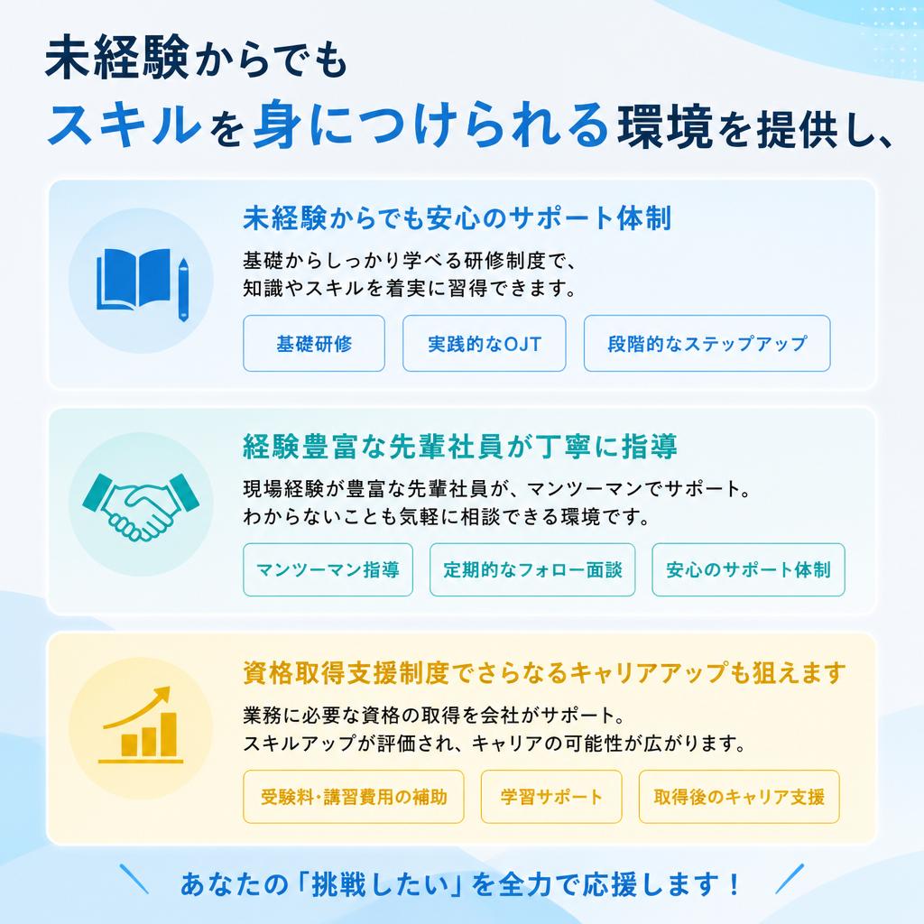3. 技術者としての成長をサポート