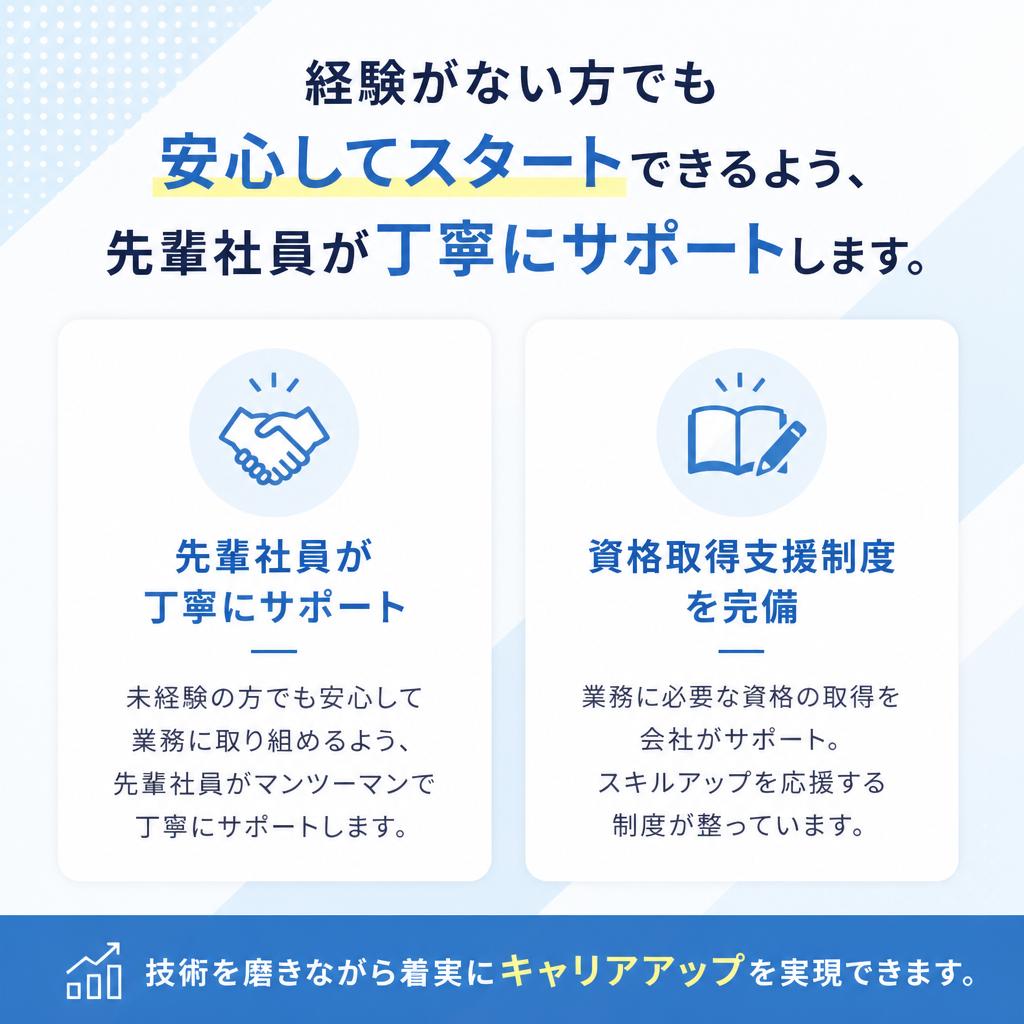 未経験者への手厚いサポート
