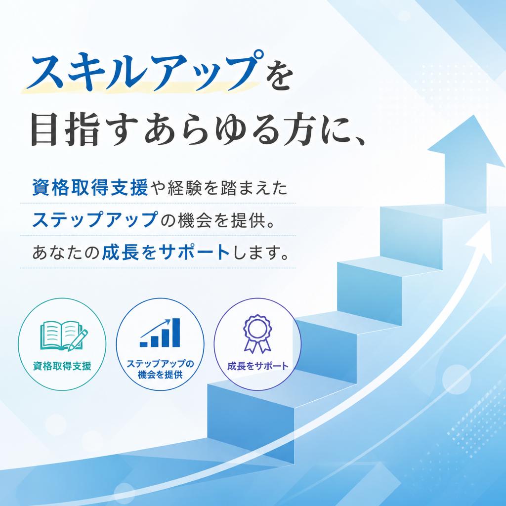 多様な成長の機会