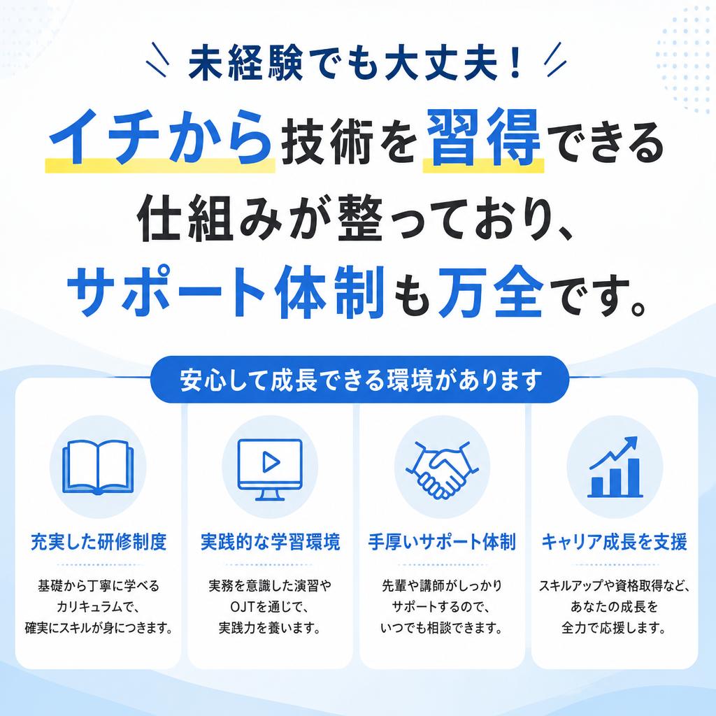 未経験者大歓迎！