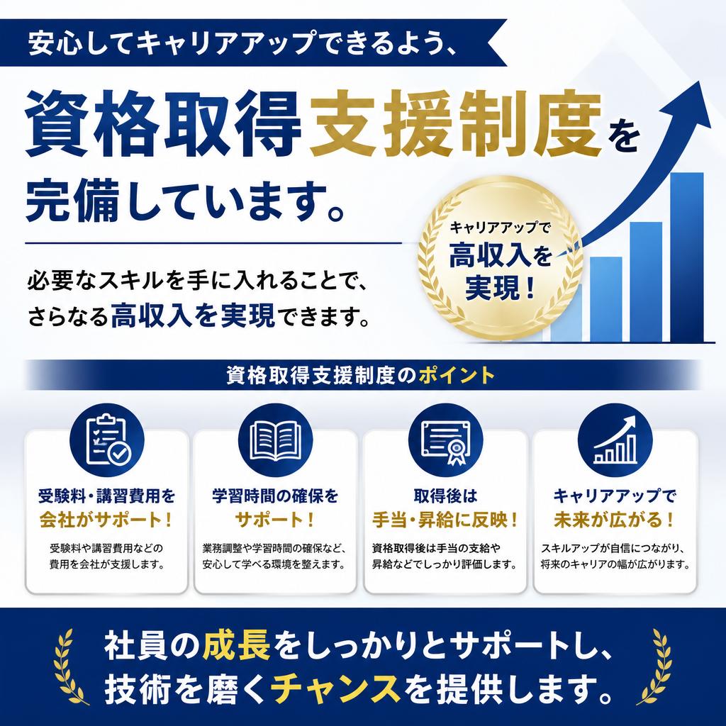 資格取得を全面支援