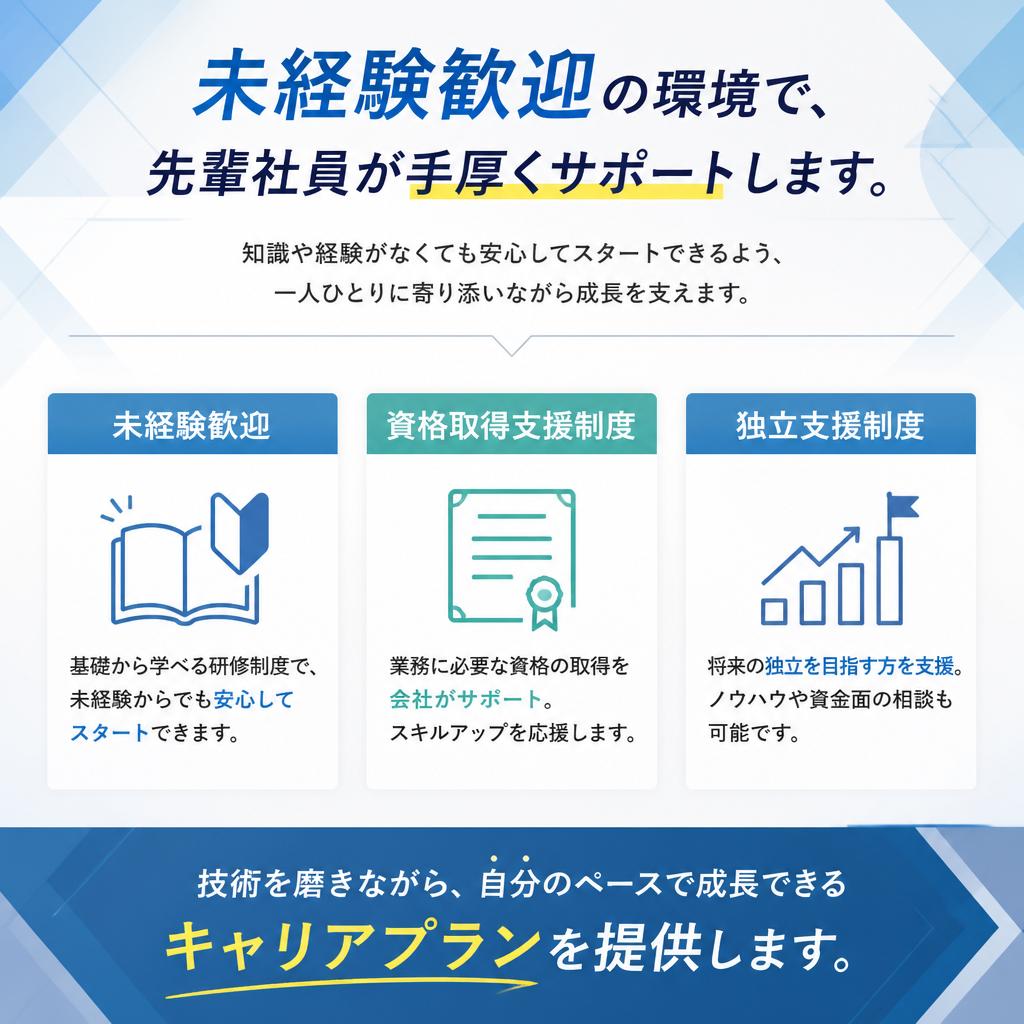 手に職をつけるための支援制度