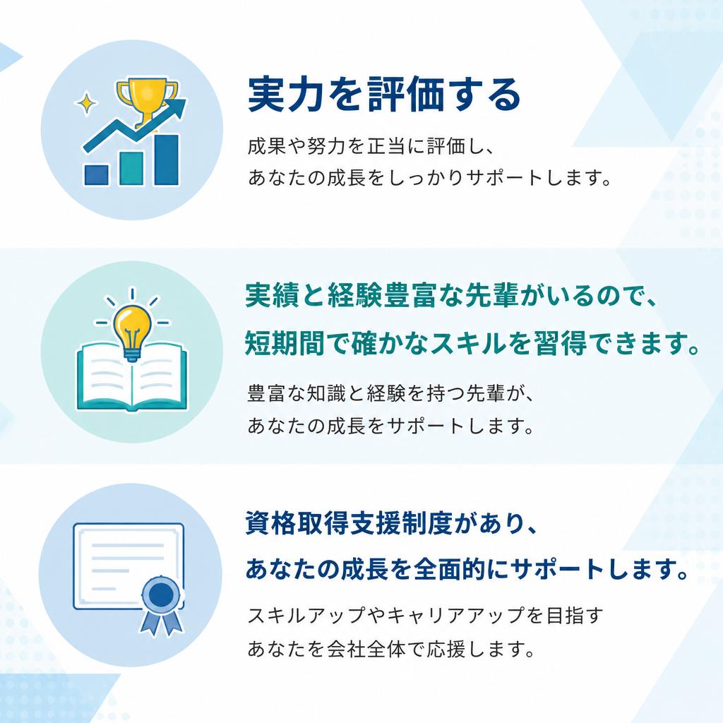 スキルをしっかりと身に付ける