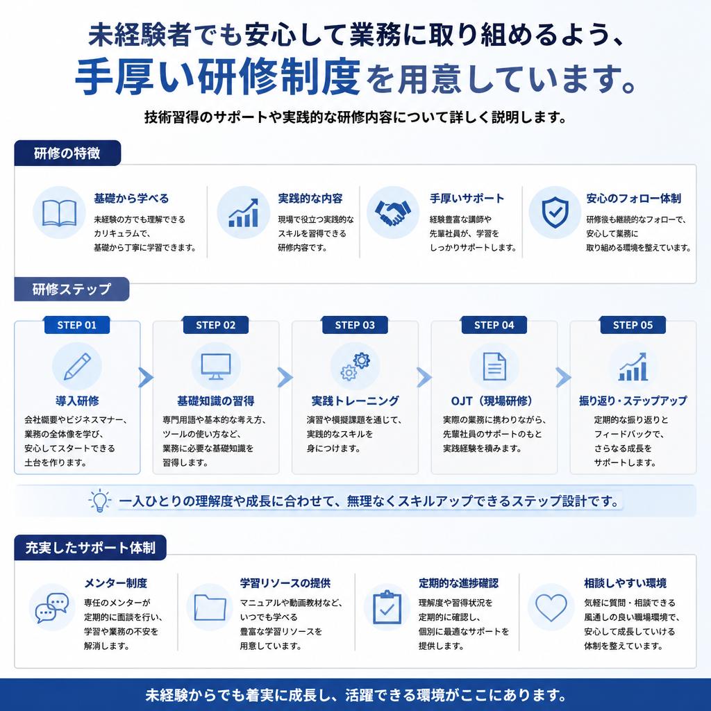 充実した研修制度