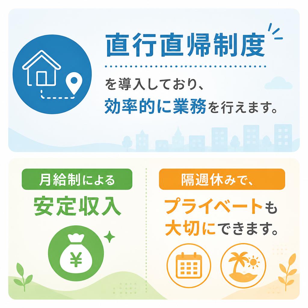 働きやすい職場環境