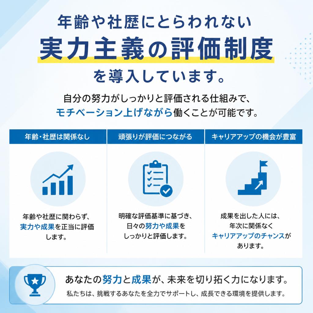 実力主義の評価制度でやりがいを実感