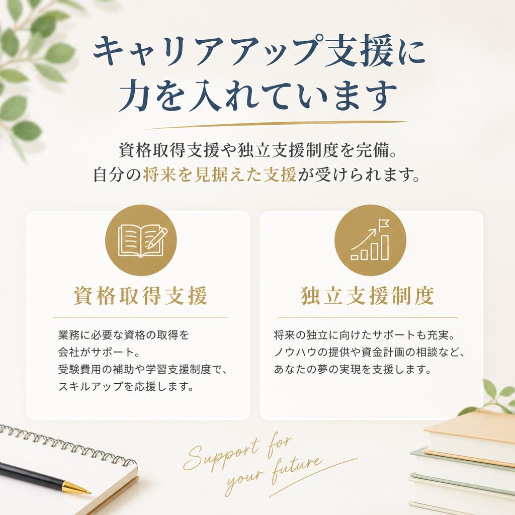 キャリアアップの機会