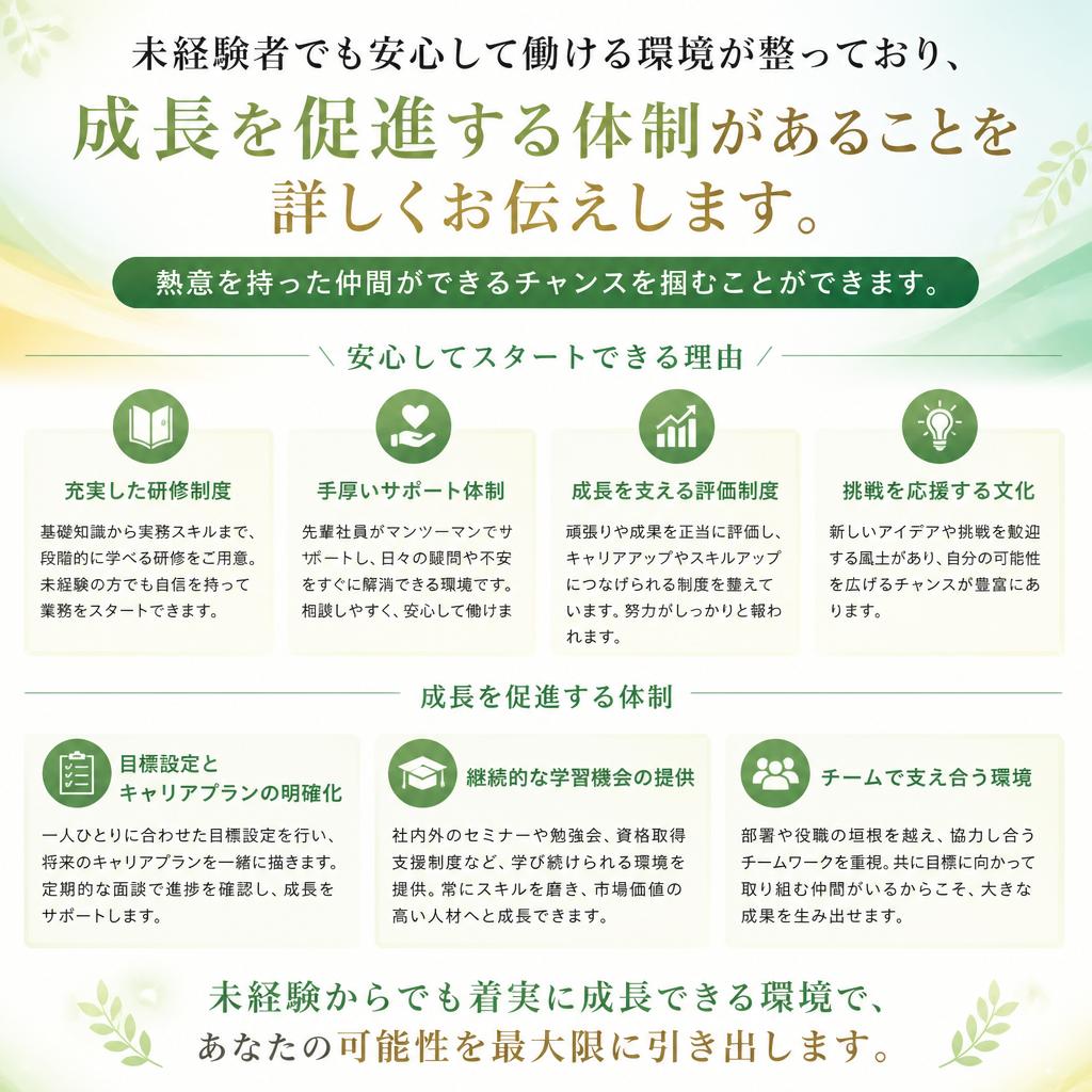 求める人材像とチャンス